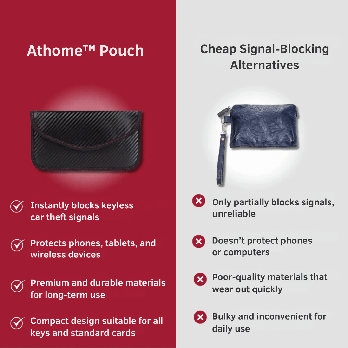 Athome™ Pouch