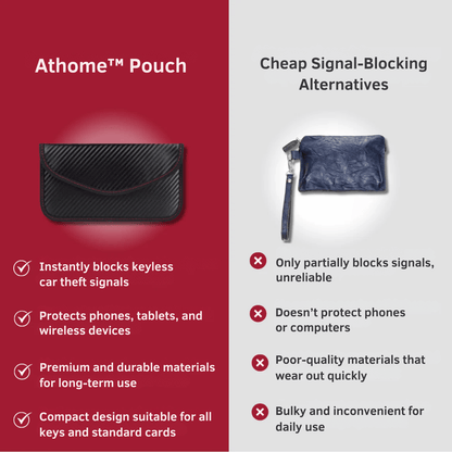 Athome™ Pouch